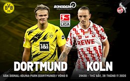 Nhận định bóng đá Dortmund vs Cologne 21h30 ngày 28/11 (Bundesliga 2020/21)