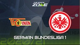 Nhận định bóng đá Union Berlin vs Frankfurt 21h30 ngày 28/11 (Bundesliga 2020/21)