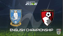 Nhận định bóng đá Sheffield Wed vs Bournemouth 2h00 ngày 4/11 (Hạng Nhất Anh 2020/21)