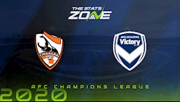 Nhận định bóng đá Chiangrai vs Melbourne Victory 20h00 ngày 30/11 (AFC Champions League 2020)