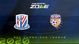 Nhận định bóng đá Shanghai Shenhua vs Perth Glory 20h00 ngày 30/11 (AFC Champions League 2020)