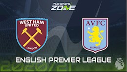 Nhận định bóng đá West Ham vs Aston Villa 3h00 ngày 1/12 (Premier League 2020/21)