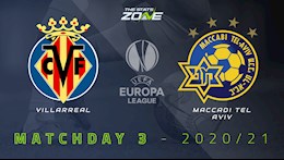 Nhận định bóng đá Villarreal vs Maccabi 3h00 ngày 6/11 (Europa League 2020/21)