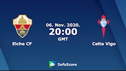 Nhận định bóng đá Elche vs Celta Vigo 3h00 ngày 7/11 (La Liga 2020/21)