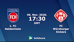 Nhận định bóng đá Heidenheim vs Wurzburger 0h30 ngày 7/11 (Hạng 2 Đức 2020/21)