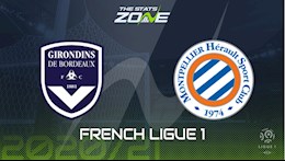 Nhận định bóng đá Bordeaux vs Montpellier 23h00 ngày 7/11 (Ligue 1 2020/21)