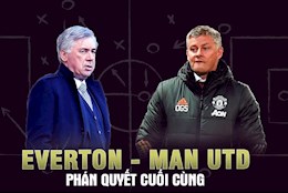 Everton vs Man Utd: Phán quyết cuối cùng?