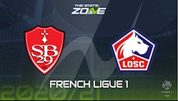 Nhận định bóng đá Brest vs Lille 19h00 ngày 8/11 (Ligue 1 2020/21)