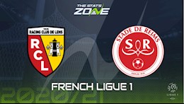 Nhận định bóng đá Lens vs Reims 21h00 ngày 8/11 (Ligue 1 2020/21)