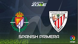 Nhận định bóng đá Valladolid vs Bilbao 0h30 ngày 9/11 (La Liga 2020/21)