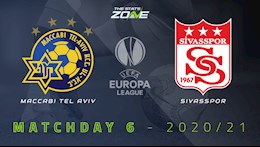 Nhận định bóng đá Maccabi vs Sivasspor 3h00 ngày 11/12 (Europa League 2020/21)