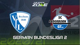 Nhận định bóng đá Bochum vs Paderborn 0h30 ngày 12/12 (Hạng 2 Đức 2020/21)