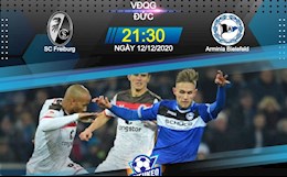 Nhận định bóng đá Freiburg vs Bielefeld 21h30 ngày 12/12 (Bundesliga 2020/21)