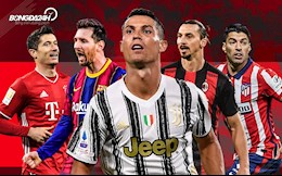 Cristiano Ronaldo và tốp 10 kỷ lục gia ghi bàn vẫn còn đang thi đấu