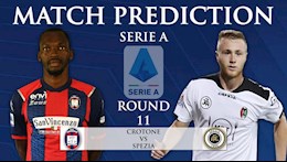 Nhận định bóng đá Crotone vs Spezia 21h00 ngày 12/12 (Serie A 2020/21)