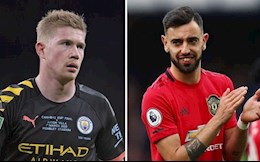 Kevin De Bruyne chia sẻ về tài năng của Bruno Fernandes