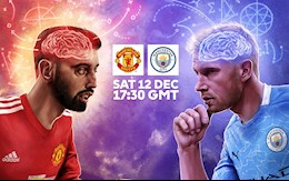 Video MU vs Man City, link xem kết quả ngoại hạng Anh 2020