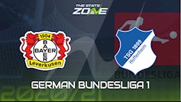 Nhận định bóng đá Leverkusen vs Hoffenheim 0h00 ngày 14/12 (Bundesliga 2020/21)