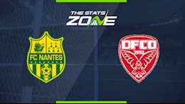 Nhận định bóng đá Nantes vs Dijon 21h00 ngày 13/12 (Ligue 1 2020/21)