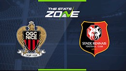 Nhận định bóng đá Nice vs Rennes 19h00 ngày 13/12 (Ligue 1 2020/21)