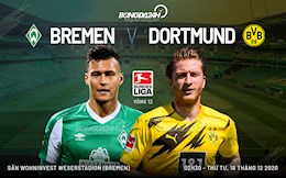 Nhận định bóng đá Bremen vs Dortmund 2h30 ngày 16/12 (Bundesliga 2020/21)