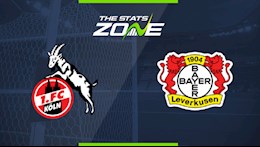 Nhận định bóng đá Cologne vs Leverkusen 2h30 ngày 17/12 (Bundesliga 2020/21)