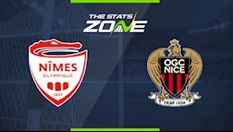 Nhận định bóng đá Nimes vs Nice 23h00 ngày 10/2 (Cúp quốc gia Pháp 2020/21)