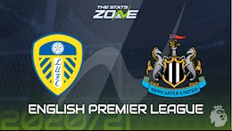 Nhận định bóng đá Leeds vs Newcastle 1h00 ngày 17/12 (Premier League 2020/21)