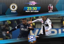 Nhận định bóng đá Spezia vs Bologna 2h45 ngày 17/12 (Serie A 2020/21)