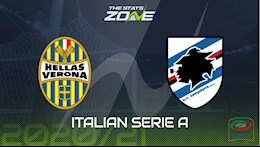Nhận định bóng đá Verona vs Sampdoria 2h45 ngày 17/12 (Serie A 2020/21)