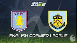 Nhận định bóng đá Aston Villa vs Burnley 1h00 ngày 18/12 (Premier League 2020/21)