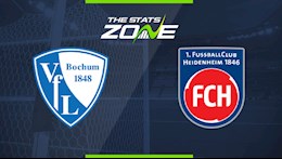 Nhận định bóng đá Bochum vs Heidenheim 0h30 ngày 19/12 (Hạng 2 Đức 2020/21)