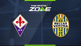 Nhận định bóng đá Fiorentina vs Verona 21h00 ngày 19/12 (Serie A 2020/21)