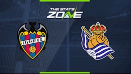 Nhận định bóng đá Levante vs Sociedad 0h30 ngày 20/12 (La Liga 2020/21)