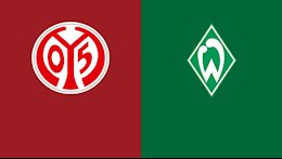 Nhận định bóng đá Mainz vs Bremen 21h30 ngày 19/12 (Bundesliga 2020/21)
