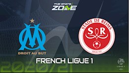 Nhận định bóng đá Marseille vs Reims 1h00 ngày 20/12 (Ligue 1 2020/21)