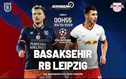 Nhận định bóng đá Basaksehir vs Leipzig 0h55 ngày 3/12 (Champions League 2020/21)