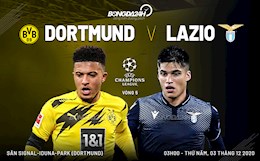 Nhận định bóng đá Dortmund vs Lazio 3h00 ngày 3/12 (Champions League 2020/21)