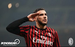 Tiểu sử cầu thủ Theo Hernandez