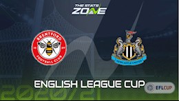 Nhận định bóng đá Brentford vs Newcastle 0h30 ngày 23/12 (Cúp Liên đoàn Anh 2020/21)