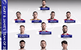 Đây! Đội hình hay nhất Ngoại hạng Anh năm 2020