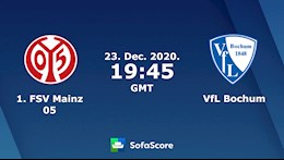 Nhận định bóng đá Mainz vs Bochum 2h45 ngày 24/12 (Cúp quốc gia Đức 2020/21)