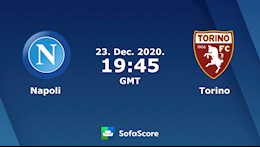 Nhận định bóng đá Napoli vs Torino 2h45 ngày 24/12 (Serie A 2020/21)