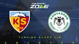 Nhận định bóng đá Kayserispor vs Konyaspor 20h00 ngày 24/12 (VĐQG Thổ Nhĩ Kỳ 2020/21)