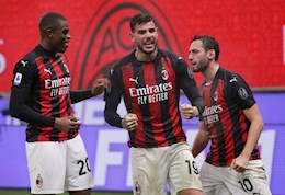 Thắng kịch tính, AC Milan kết thúc năm 2020 bằng ngôi đầu Serie A