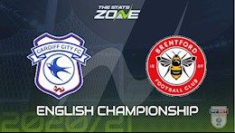 Nhận định bóng đá Cardiff vs Brentford 22h00 ngày 26/12 (Hạng Nhất Anh 2020/21)