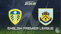 Nhận định bóng đá Leeds vs Burnley 19h00 ngày 27/12 (Premier League 2020/21)