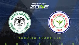 Nhận định bóng đá Konyaspor vs Rizespor 20h00 ngày 28/12 (VĐQG Thổ Nhĩ Kỳ 2020/21)