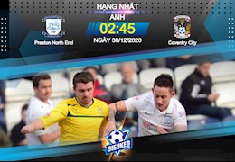 Nhận định bóng đá Preston vs Coventry 2h45 ngày 30/12 (Hạng Nhất Anh 2020/21)