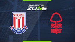 Nhận định bóng đá Stoke vs Nottingham 3h00 ngày 30/12 (Hạng Nhất Anh 2020/21)